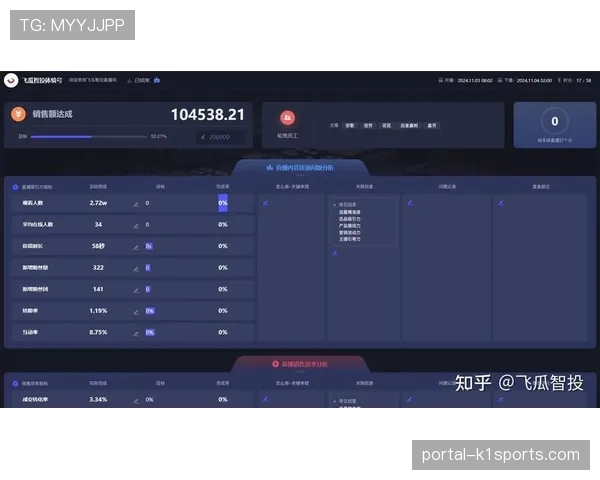 数据复盘:运用比赛分析软件解读冠亚军决赛中的有效进攻区域